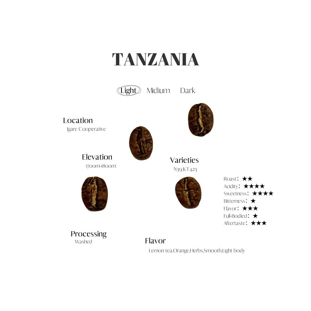 tanzania